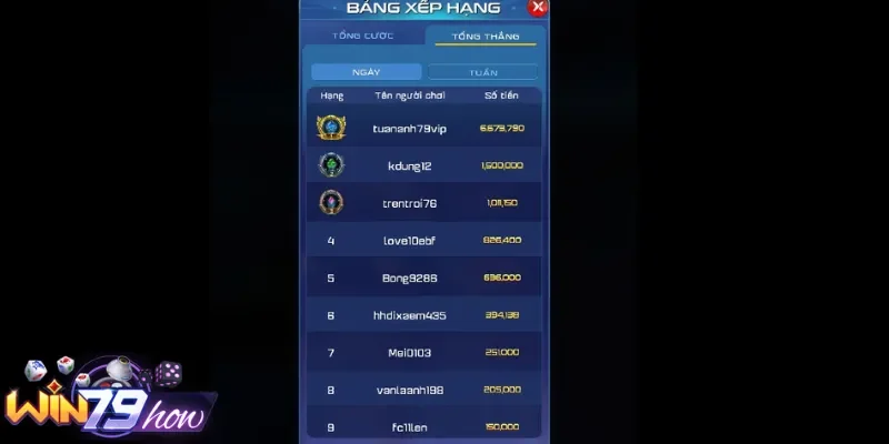 Luật Săn Hũ Mini Poker Win79 Và Mẹo Cược Thủ Nên Bỏ Túi 3 Bí kíp dành cho Mini Poker