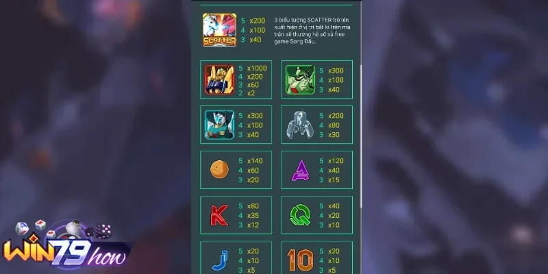 Slot Gundam Win79 Với Nhiều Ưu Điểm Khẳng Định Top Đầu 3 Chinh phục các trận chiến trong Gundam