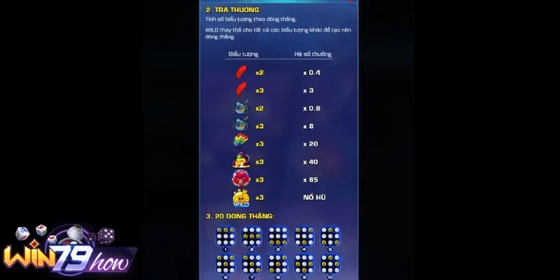 Angry Birds Win79 – Nổ Hũ Làm Giàu Cấp Tốc Cho Newbies 2 Mức thưởng Angry Birds tham khảo