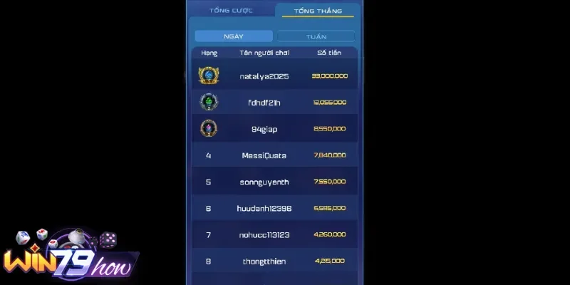 Khám Phá Tài Xỉu Win79 - Game Gây Bão Top 1 Giới Cược 3 Bí kíp đặt cược để nâng cao tỷ lệ thắng