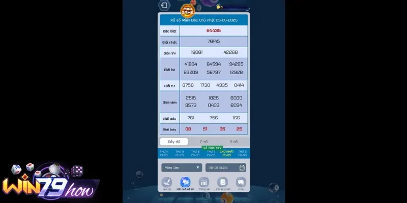 Lưu Ý Từ Win79 Giúp Bet Thủ Đánh Đề Luôn Trúng Thưởng 3 Có nhiều đài mở thưởng để dự đoán