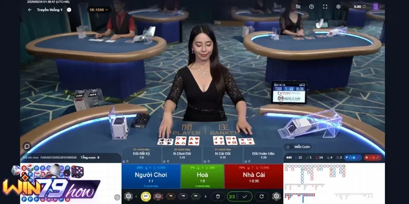 Luật đánh game cơ bản cần nắm chắc