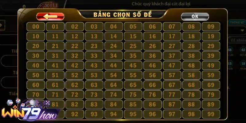 Cổng Game Win79 Chia Sẻ Nhanh Thông Tin Về Lô Đề Siêu Tốc 2 Thao tác chơi lô đề siêu tốc ra sao